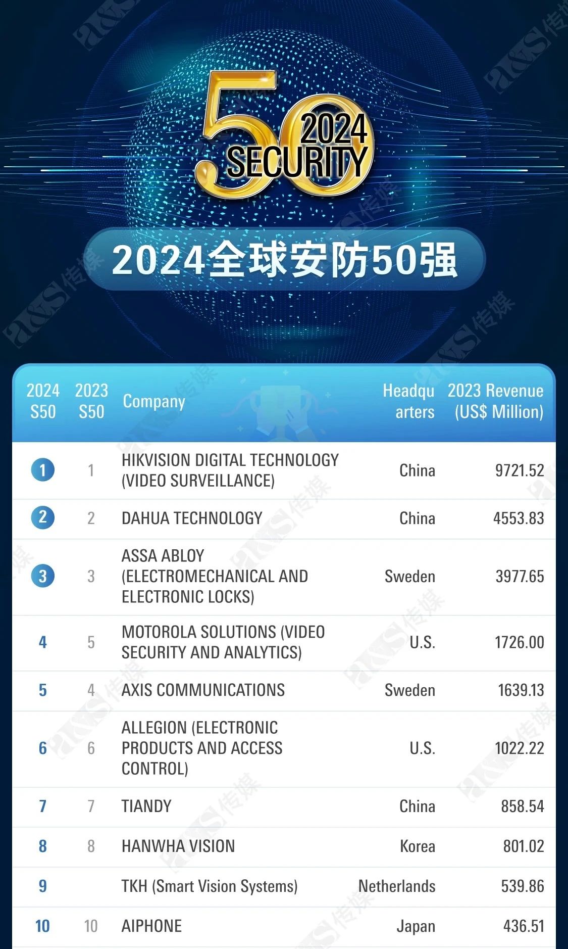 3-241120104923100 首页 | J9集团公司官网